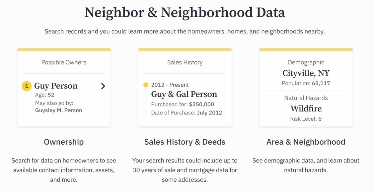 A sample of some of the data you’ll receive on an Ownerly property report 