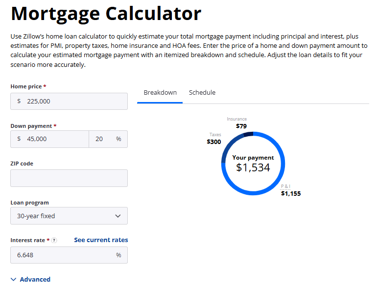 A mortgage calculator from Zillow